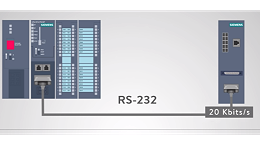 一起来了解RS-485通信协议！