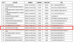 资讯 | 凌宇双效节能冷干机双双入围工业大赛决赛