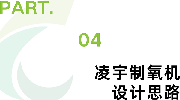 制氮机