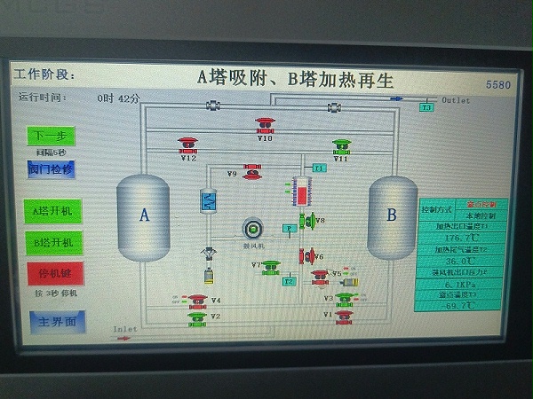 鼓风热再生吸干机